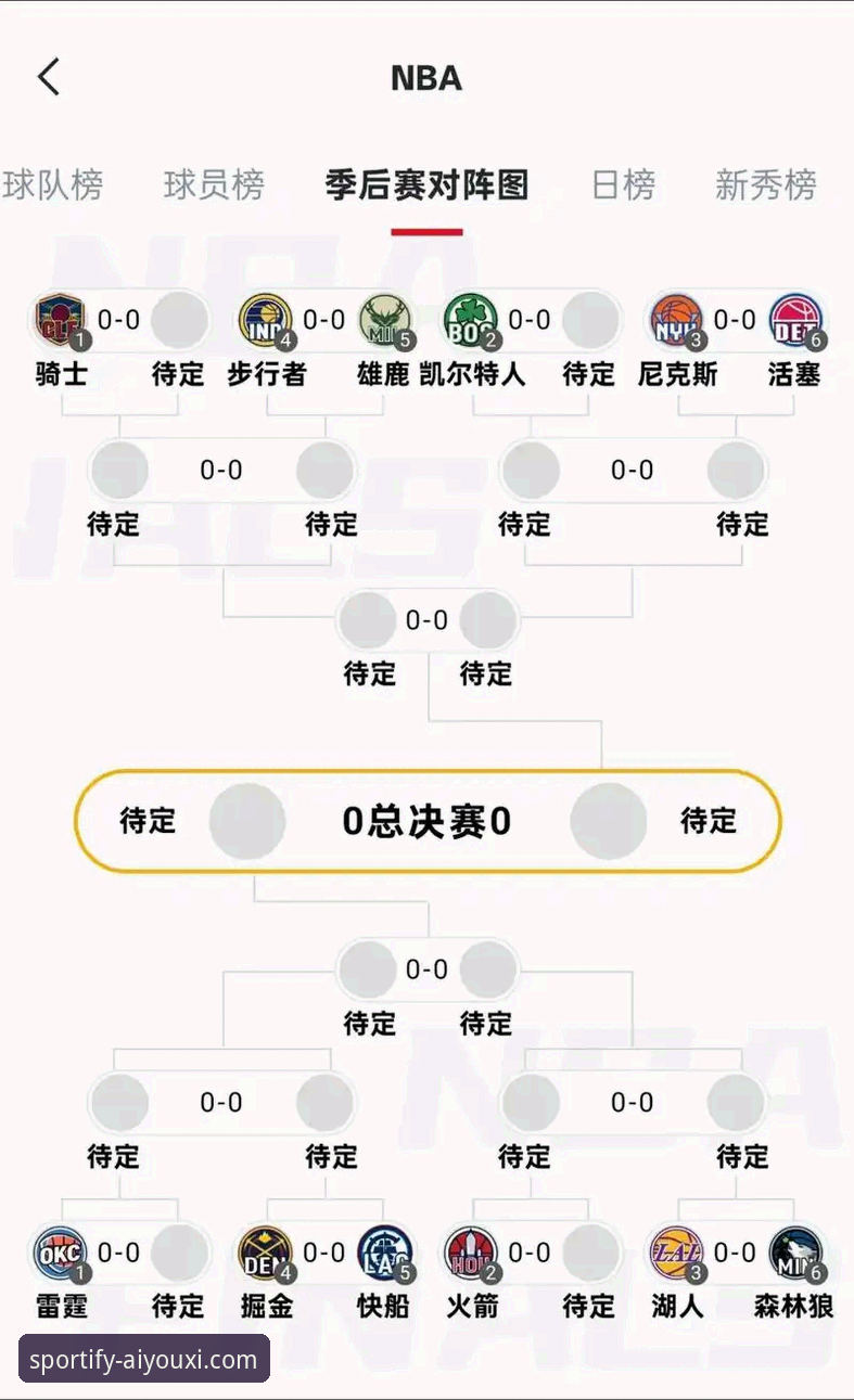 湖人锁定西部前三最新动态:爱游戏体育平台深度解析季后赛晋级路径与赛区冠军成就