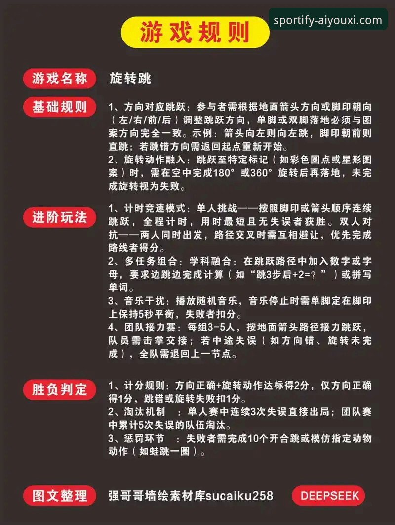 爱游戏体育平台官网入口实用指南:从下载体验到互动规则的全面解析